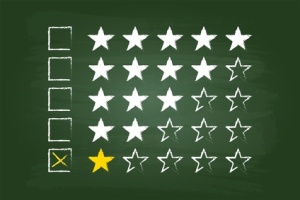 One Star Rating Customer Feedback On Green Board